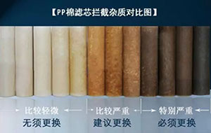 純水機PP棉濾芯的好壞如何劃分?