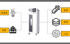 如何降低超純水機的使用成本？