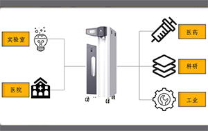 實驗室超純水機夏季使用需要注意什麽？