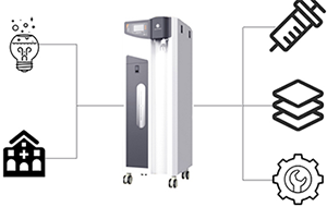 實驗室超純水機與家用淨水器的區別