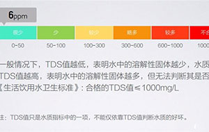 TDS值是什麽意思?