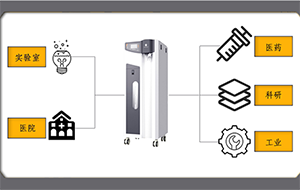 純水設備的保養要注意哪些事項?