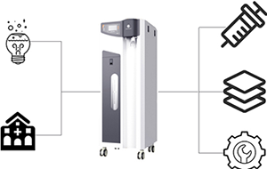 實驗室超純水機使用方法和操作過程
