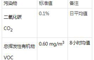 如何保護儲水箱內的純水質量