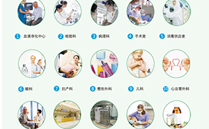 中央純水係統在醫院實施的可行性